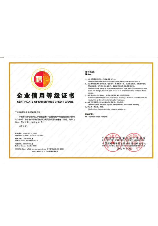 企业信用等级证书（广东优直播集团有限公司）